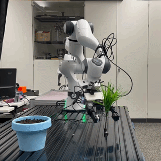 High-Force Insertion